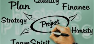 Modelli e strumenti per migliorare l'organizzazione di impresa